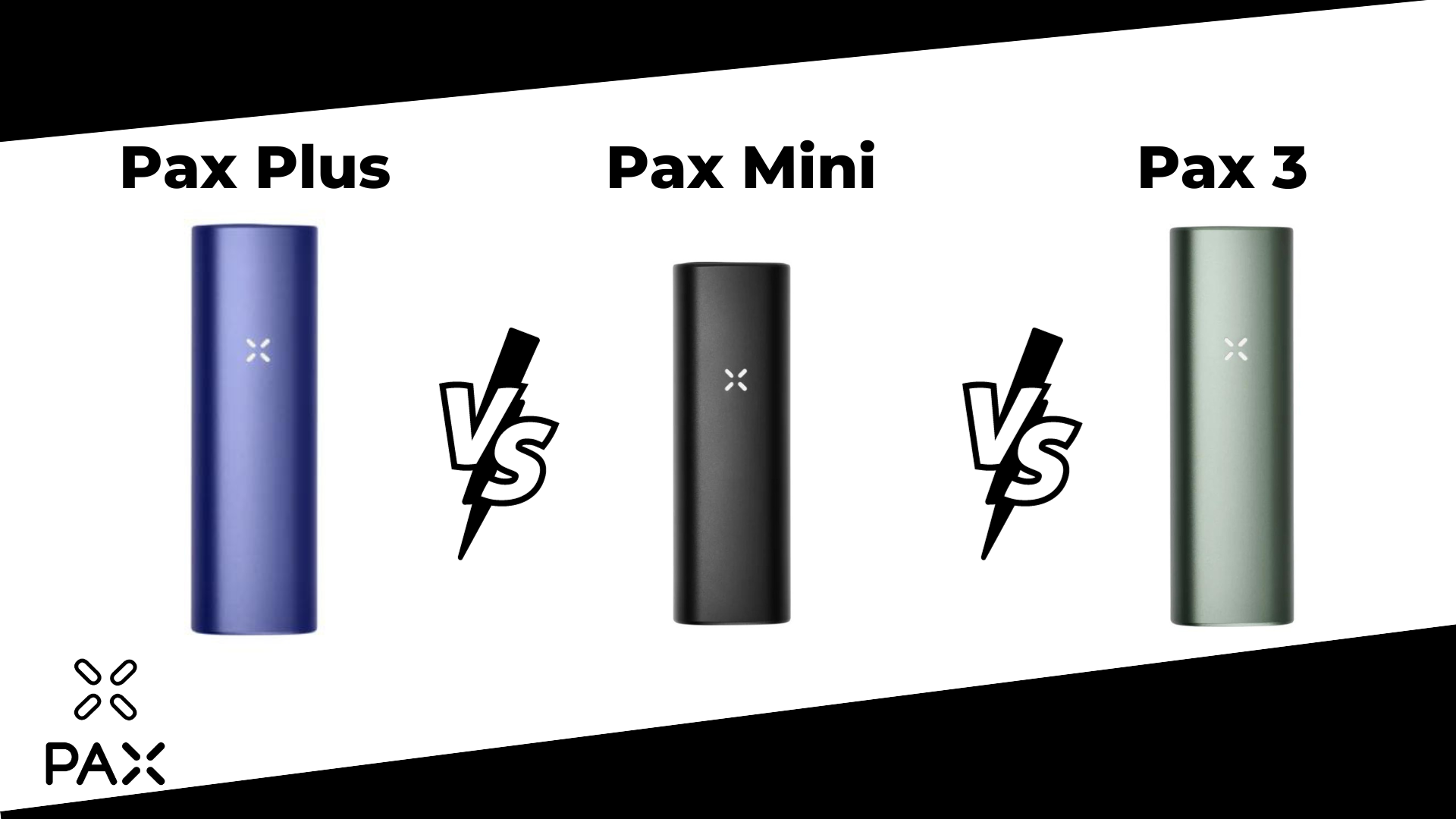PAX Plus - Vaporizador portátil de gama alta 100% conducción