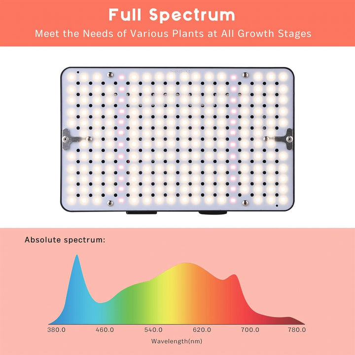 Panel LED Grow 200W - Iluminación Profesional para Cultivo en Interio