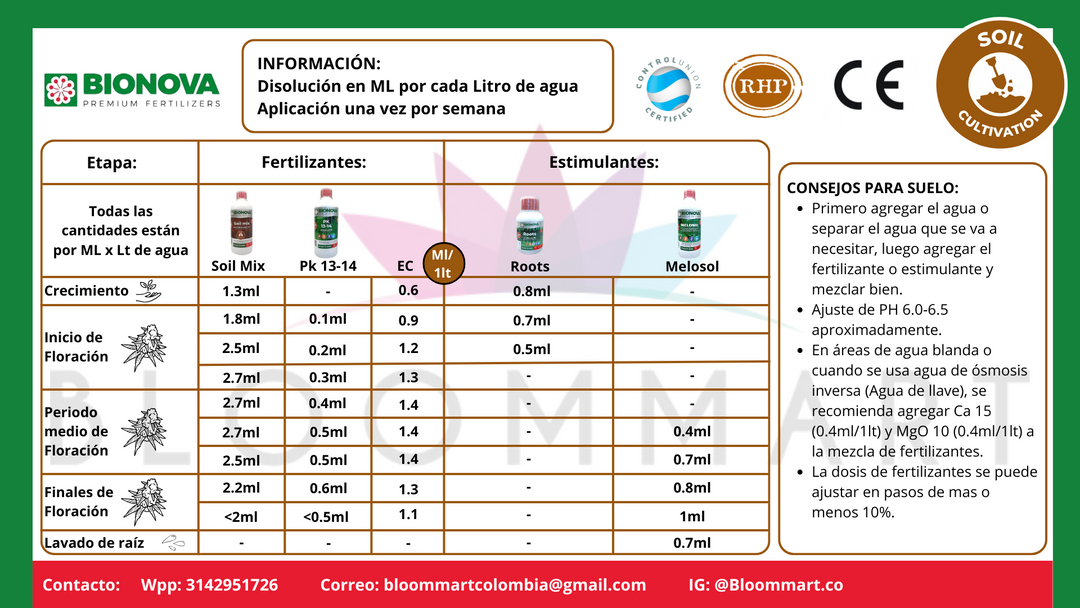 Bionova PK 13 -14 | Estimulador para floración