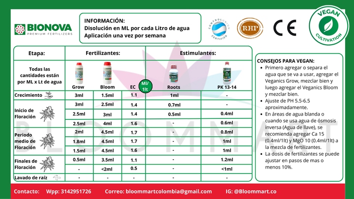 Bionova PK 13 -14 | Estimulador para floración